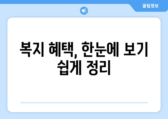 복지멤버십 앱 설치 후 혜택을 간편하게 확인하는 방법