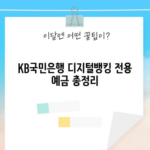 KB국민은행 디지털뱅킹 전용 예금 총정리