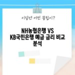 NH농협은행 VS KB국민은행 예금 금리 비교 분석