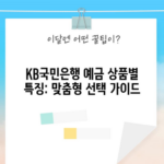 KB국민은행 예금 상품별 특징: 맞춤형 선택 가이드