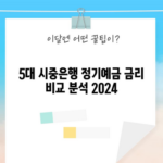 5대 시중은행 정기예금 금리 비교 분석 2024