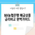 NH농협은행 예금상품 금리비교 완벽가이드