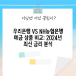 우리은행 VS NH농협은행 예금 상품 비교: 2024년 최신 금리 분석