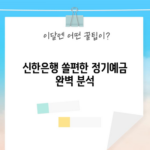 신한은행 쏠편한 정기예금 완벽 분석