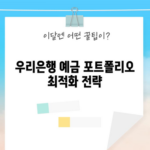 우리은행 예금 포트폴리오 최적화 전략