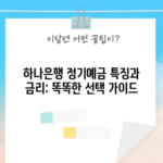 하나은행 정기예금 특징과 금리: 똑똑한 선택 가이드