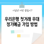 우리은행 첫거래 우대 정기예금 가입 방법