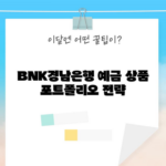 BNK경남은행 예금 상품 포트폴리오 전략