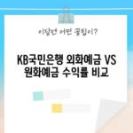 KB국민은행 외화예금 VS 원화예금 수익률 비교