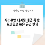 우리은행 디지털 예금 특징: 모바일로 높은 금리 받기