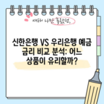 신한은행 VS 우리은행 예금 금리 비교 분석: 어느 상품이 유리할까?