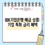 IBK기업은행 예금 상품: 기업 특화 금리 혜택