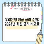 우리은행 예금 금리 순위: 2024년 최신 금리 비교표