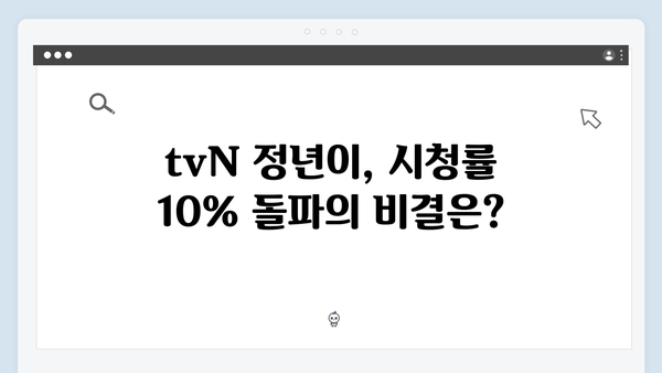 tvN 정년이 10화 최고 시청률 기록 | 김태리의 마지막 무대와 충격적 결말