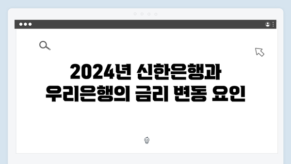 신한은행 VS 우리은행 예금 금리 비교 분석 (2024년 최신)