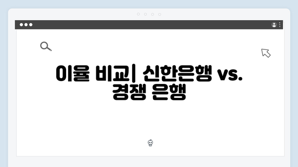 신한은행 쏠편한 정기예금 완벽 분석