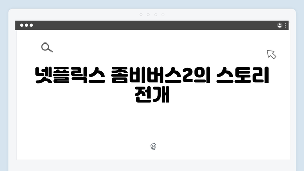 넷플릭스 좀비버스2 4화 - 신현준의 희귀 좀비 수집가 정체