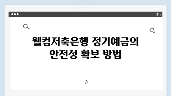 웰컴저축은행 정기예금: 높은 금리의 비결