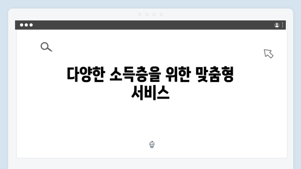 2024 맞춤형급여안내: 소득별 맞춤형 혜택 안내