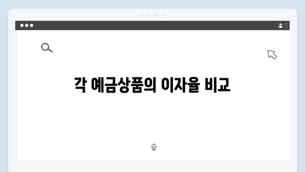 토스뱅크 예금상품 종류별 특징 분석
