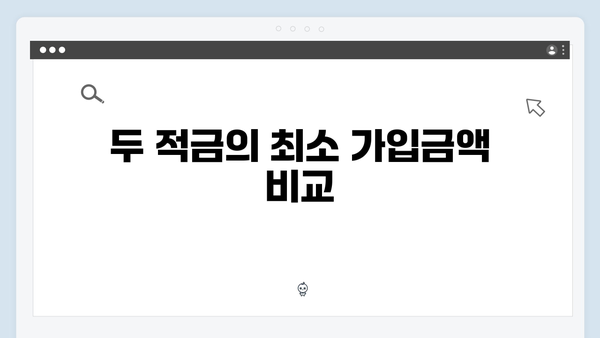 카카오뱅크 26주적금 VS KB국민은행 적금 비교