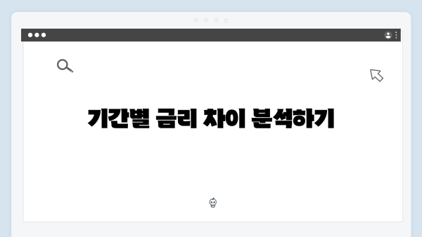 KB국민은행 예금 금리 최대한 높이는 방법