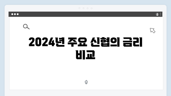 신협 정기예금의 장점: 2024년 금리 비교표