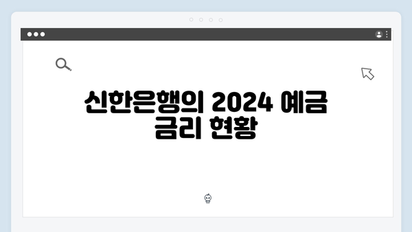 2024 KB국민은행 vs 신한은행 예금 금리 완벽 비교