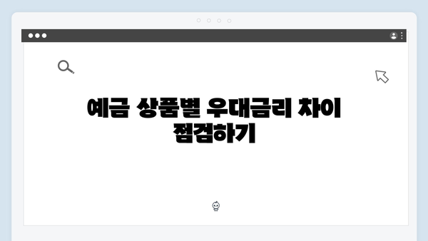 우리은행 예금 우대금리: 조건별 혜택 분석