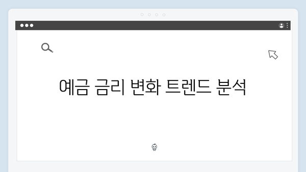 KB국민은행 주거래 우대 예금 금리 분석