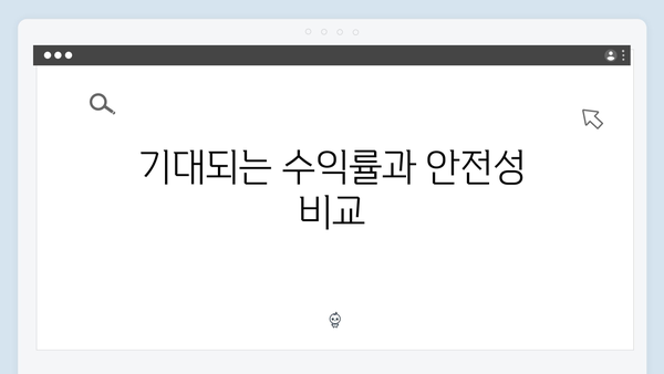 NH농협은행 자동재예치 예금상품