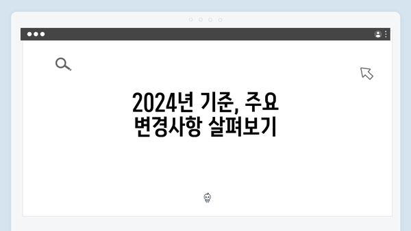 복지멤버십 신청 완벽가이드: 2024년 개정판