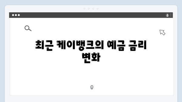 케이뱅크 예금 금리 분석: 시중은행과 비교해보니