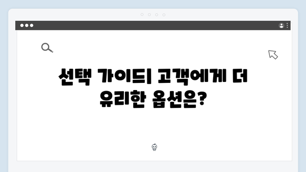 NH농협은행 VS 카카오뱅크 예금 금리 비교: 어느 상품이 더 유리할까?