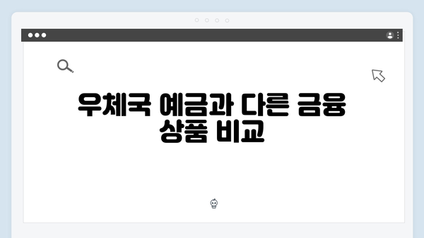 우체국 예금 투자전략: 안정성과 수익성의 균형