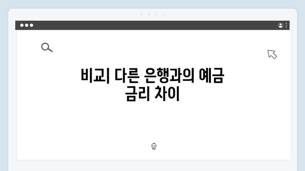 우리은행 예금 금리 비교 분석: 전문가의 시각