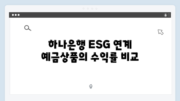 하나은행 ESG 연계 예금상품 총정리