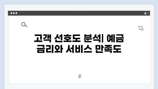 KB국민은행 VS 신한은행: 2024년 예금 금리 대결