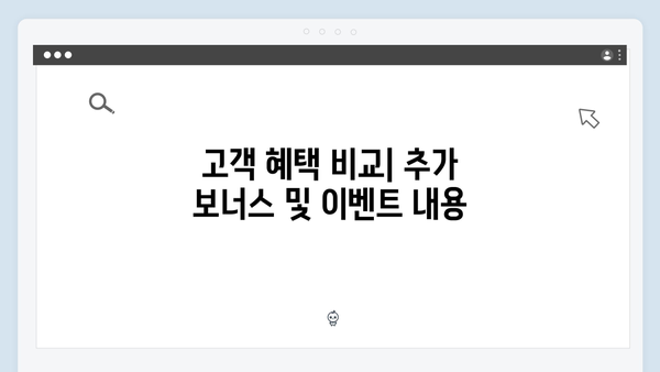 KB국민은행 VS 신한은행: 2024년 예금 금리 대결