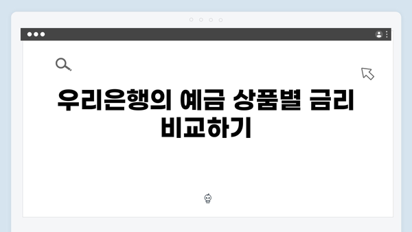 우리은행 예금 금리 순위: 2024년 최신 금리 비교표