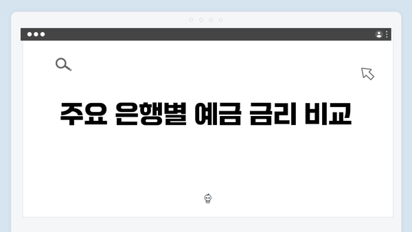 국내 은행 예금 금리 트렌드 2024
