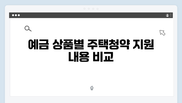 우리은행 예금 - 주택청약 연계 혜택 분석