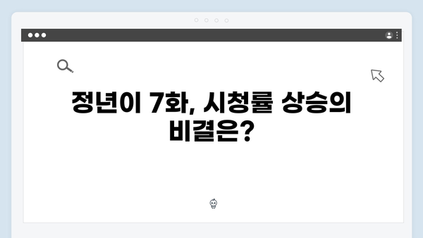 정년이 7화 SNS 화제성 1위 | 시청자들의 마음을 사로잡은 베스트 신