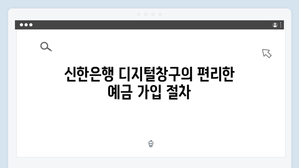 신한은행 디지털창구 전용 예금상품 특징