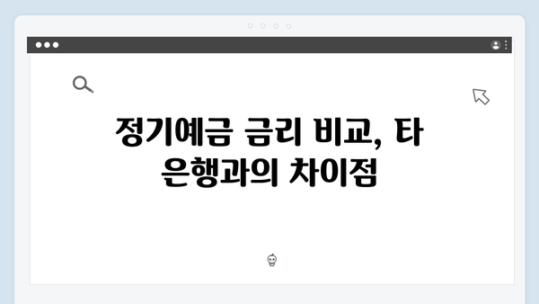 NH농협은행 정기예금 금리 분석: 우대금리 받는 방법