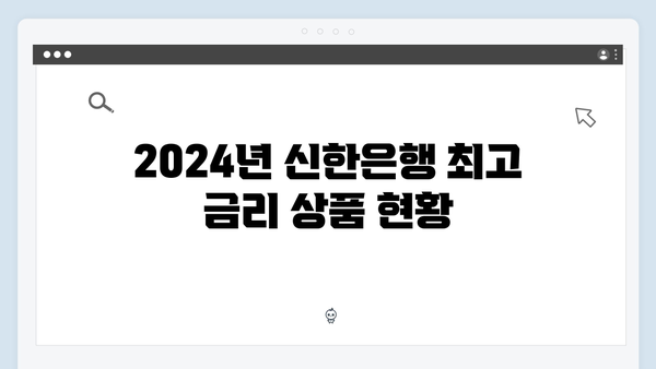 2024년 신한은행 예금 금리 완벽 가이드: 최고 금리 상품 총정리