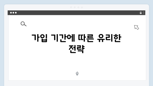 5대 시중은행 예금상품 특징 완벽정리