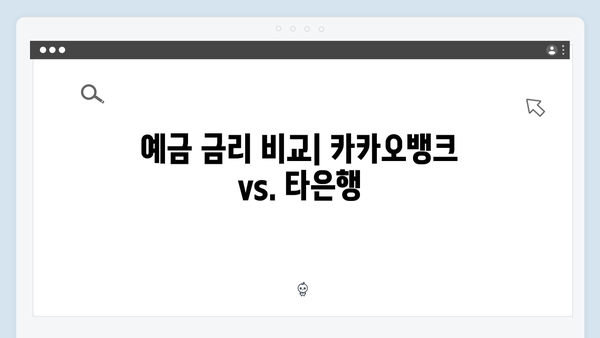 카카오뱅크 예금 금리의 비밀: 우대조건 완벽 분석