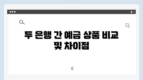 NH농협은행 VS 카카오뱅크 예금 금리 비교: 어느 상품이 더 유리할까?