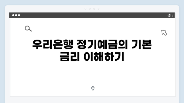 우리은행 정기예금 우대금리 받는 방법